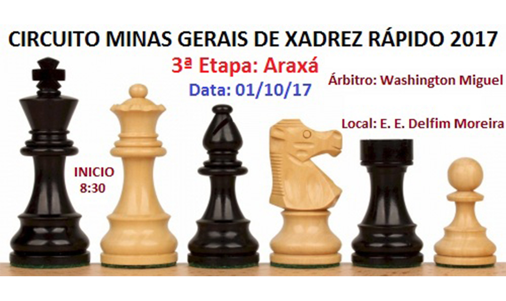 Xadrezistas do Amanhã da Criança conquistam prémios nos Campeonatos de  Xadrez