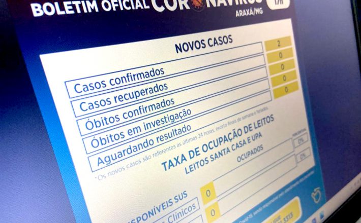 Com redução de casos, Boletim Epidemiológico da Covid-19 será divulgado semanalmente