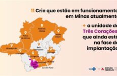 Minas Gerais amplia vacinação especializada com investimento de R$ 5,5 milhões