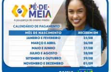 CAIXA INICIA PAGAMENTO DA PARCELA DE AGOSTO DO PROGRAMA PÉ-DE-MEIA NESTA SEGUNDA-FEIRA (25)