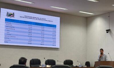 Prefeitura de Araxá destina mais da metade da receita para Saúde e Educação